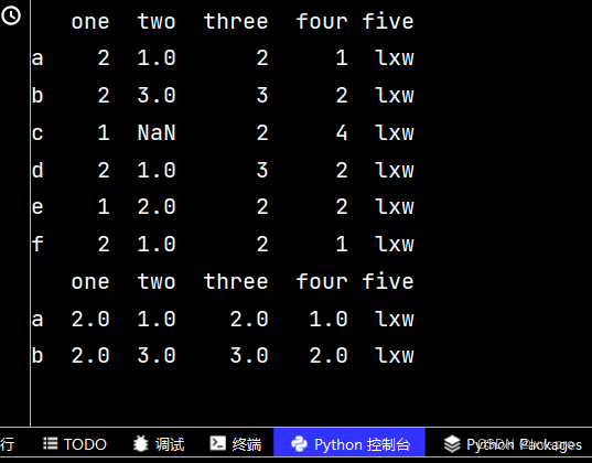 Python数学建模:Numpy和Pandas应用实例分析