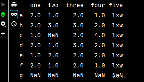 Python数学建模:Numpy和Pandas应用实例分析