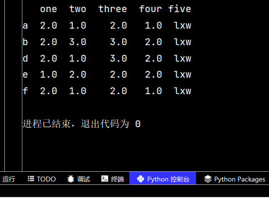 Python数学建模:Numpy和Pandas应用实例分析