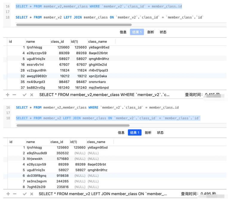 《MySQL多表关联on和where速度源码对比分析》