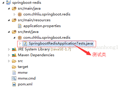 如何使用Spring Boot实现Redis主从复制和Sentinel高可用性部署?