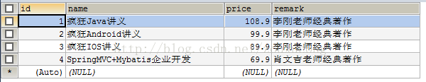 如何在MySQL中修改表的字段类型、长度以及添加删除列?