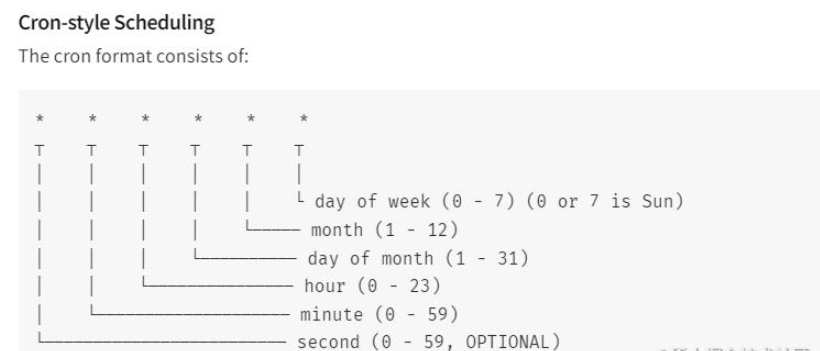 如何使用Node.js实现MySQL的定时备份？