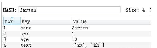 Python如何与Redis数据库进行交互操作?
