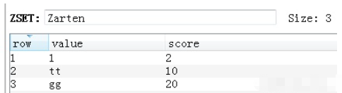 Python如何与Redis数据库进行交互操作?