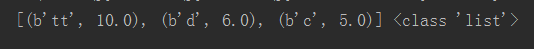 Python如何与Redis数据库进行交互操作?