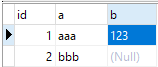 如何解决MySQL中使用COUNT DISTINCT时遇到的多列问题?