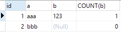 如何解决MySQL中使用COUNT DISTINCT时遇到的多列问题?