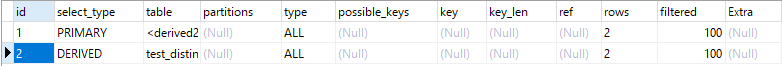 如何解决MySQL中使用COUNT DISTINCT时遇到的多列问题?