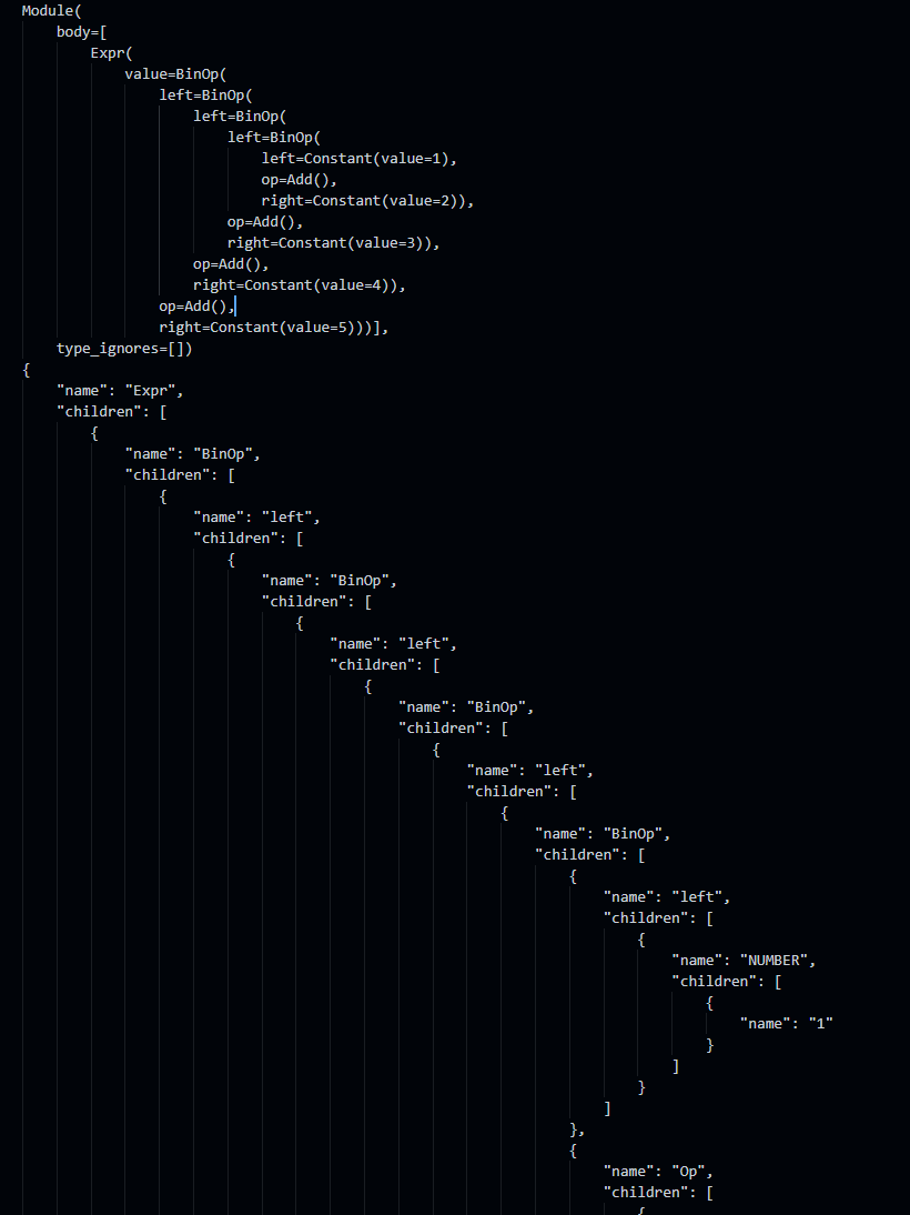 实现Python的四则运算语法树可视化的方法是什么？
