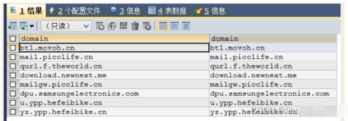 可以将这句话重写为:请问MySQL如何进行Join查询和多次查询?