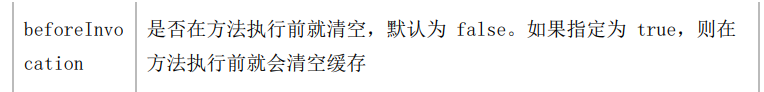 哪些注解能用于springboot集成redis的使用?
