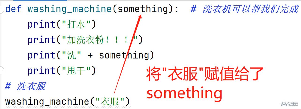 如何在Python中定义和使用函数?