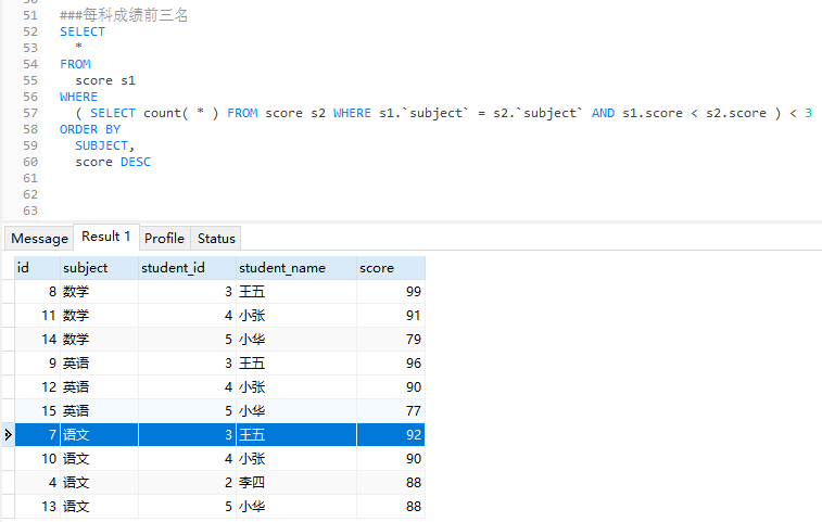 怎样编写SQL以获取MySQL中按组分组后每组前几名的数据?