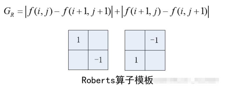 Python如何实现图像边缘检测?