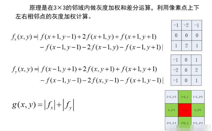 Python如何实现图像边缘检测?
