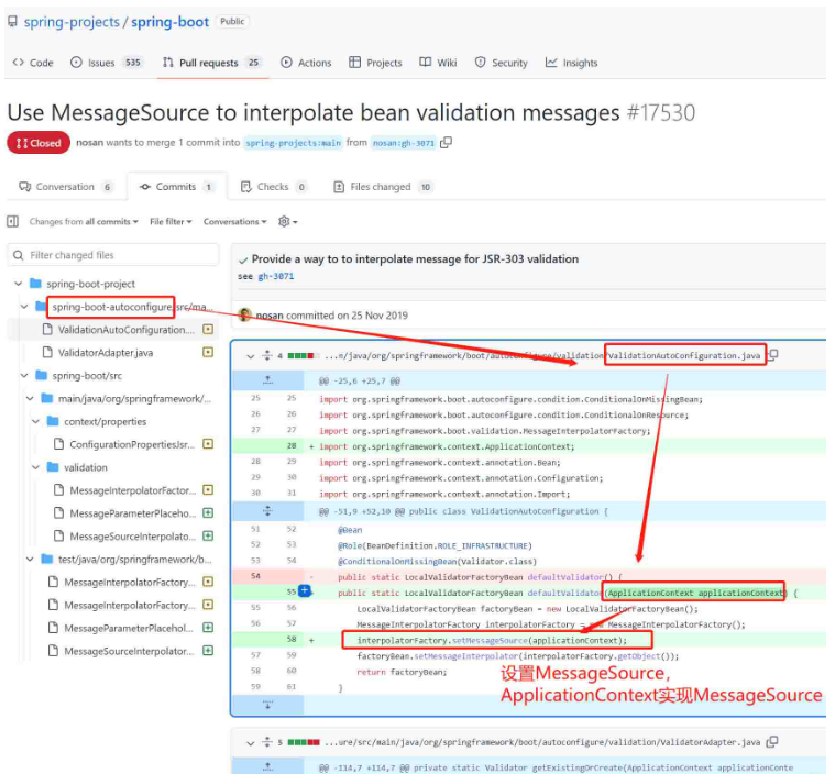 SpringBoot Validation提示信息国际化如何配置