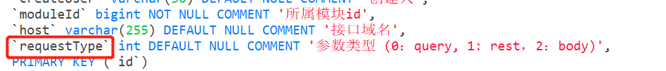 springboot vue接口测试定义编辑功能如何实现