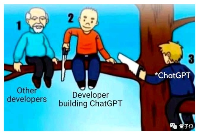 ChatGPT访问量再创新高:百度的60%,谷歌的2%