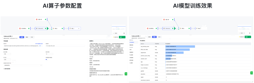 火山引擎工具技术分享:用 AI 完成数据挖掘,零门槛完成 SQL 撰写