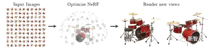 有望取代Deepfake？揭秘今年最火的NeRF技术有多牛