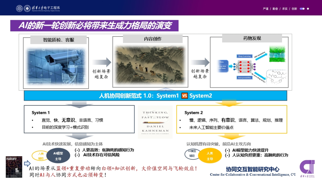 清华大学周伯文:ChatGPT火爆揭示新一代协同与交互智能的高度重要性