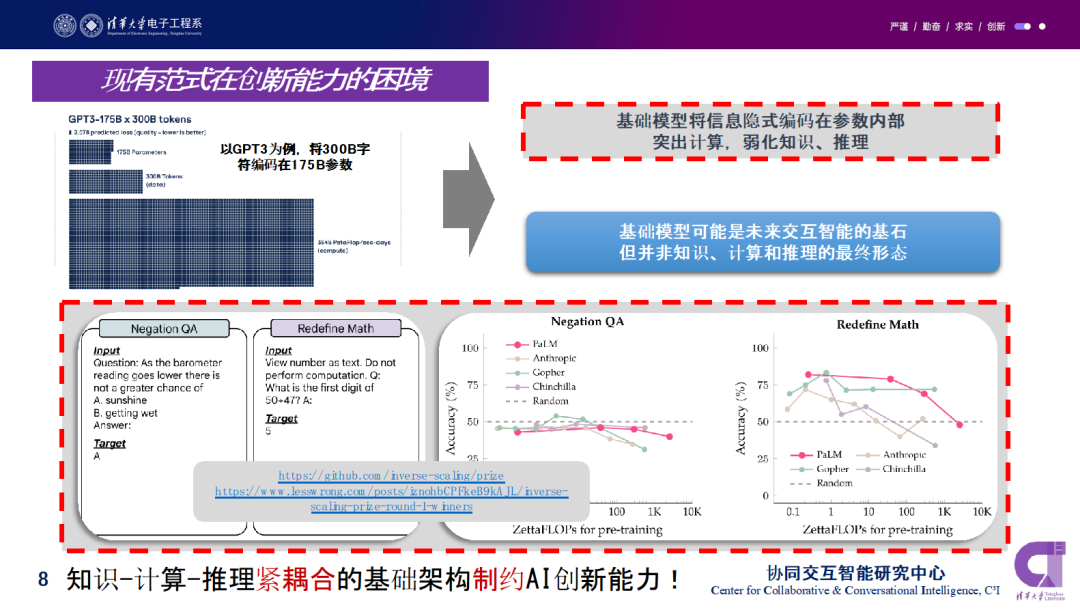 清华大学周伯文:ChatGPT火爆揭示新一代协同与交互智能的高度重要性