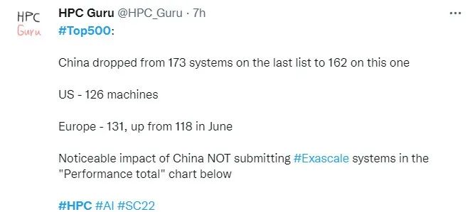 全球超算TOP500强出炉!「弃考」一年,中国超算数量仍遥遥领先
