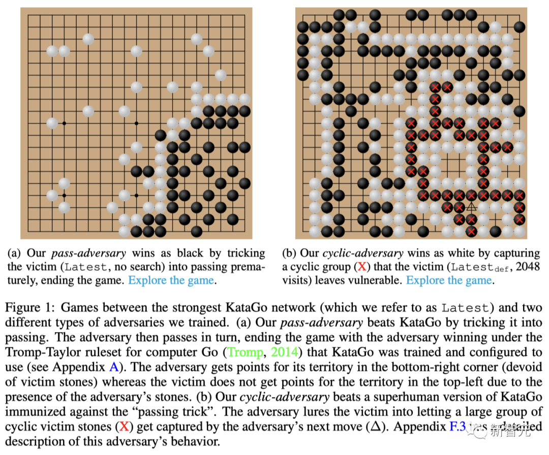 人类竟能再度击败顶级围棋AI？一招逆风翻盘，这个业余四段棋手完胜
