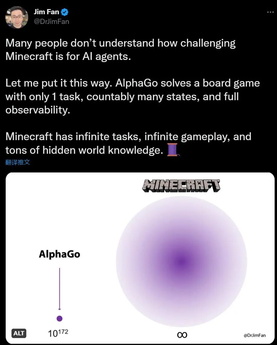 AI从零开始学会玩《我的世界》，DeepMind AI通用化取得突破