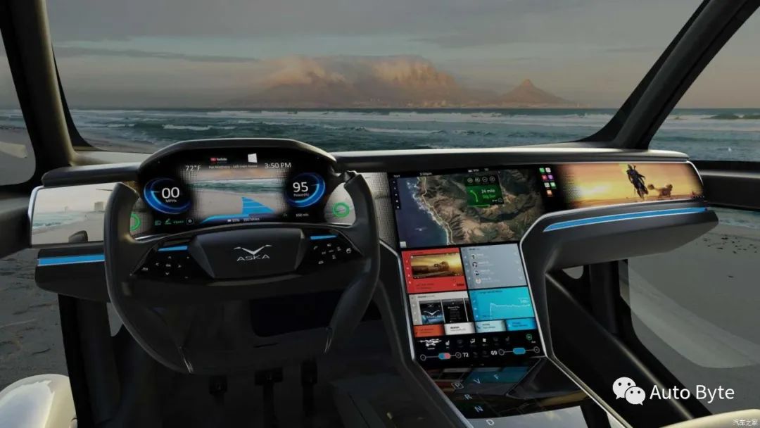 2023 CES:索尼、高通造车热情,欧美出行科技狂欢