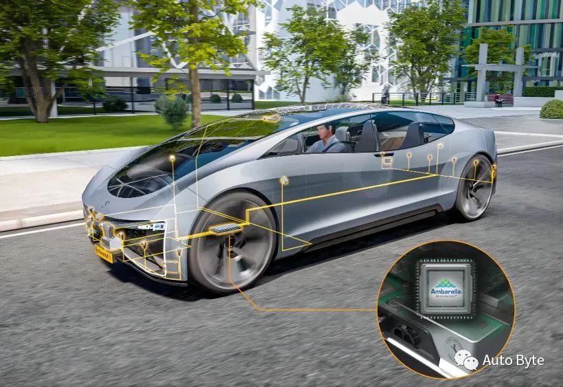 2023 CES:索尼、高通造车热情,欧美出行科技狂欢