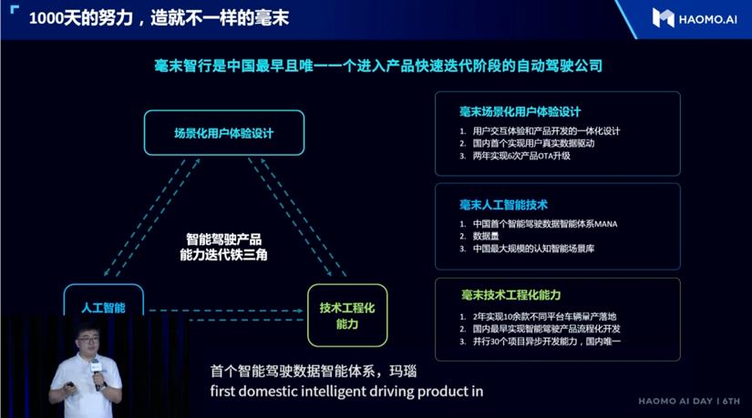 毫末超算中心官宣:满足千亿参数大模型,数据规模100万clips,训练成本降低200倍