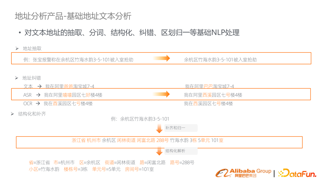 基于预训练语言模型的行业搜索的应用和研究