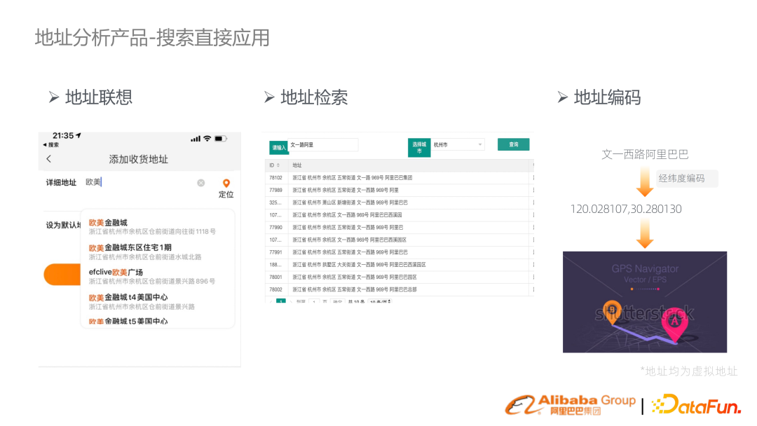 基于预训练语言模型的行业搜索的应用和研究