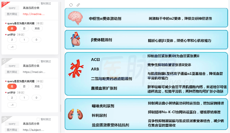 ChiQA-一个基于20万个真实用户问题的图片问答数据集