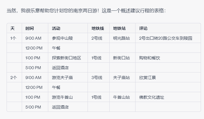 AI写作:和AI玩角色扮演,提高你的写作效率