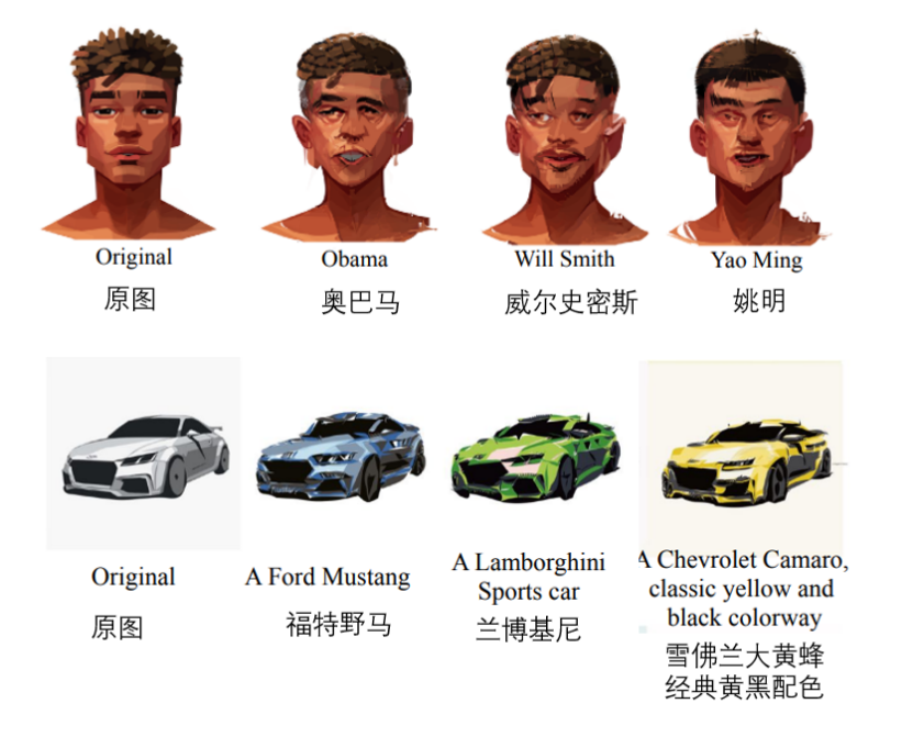 首次不依赖生成模型，一句话让AI修图！