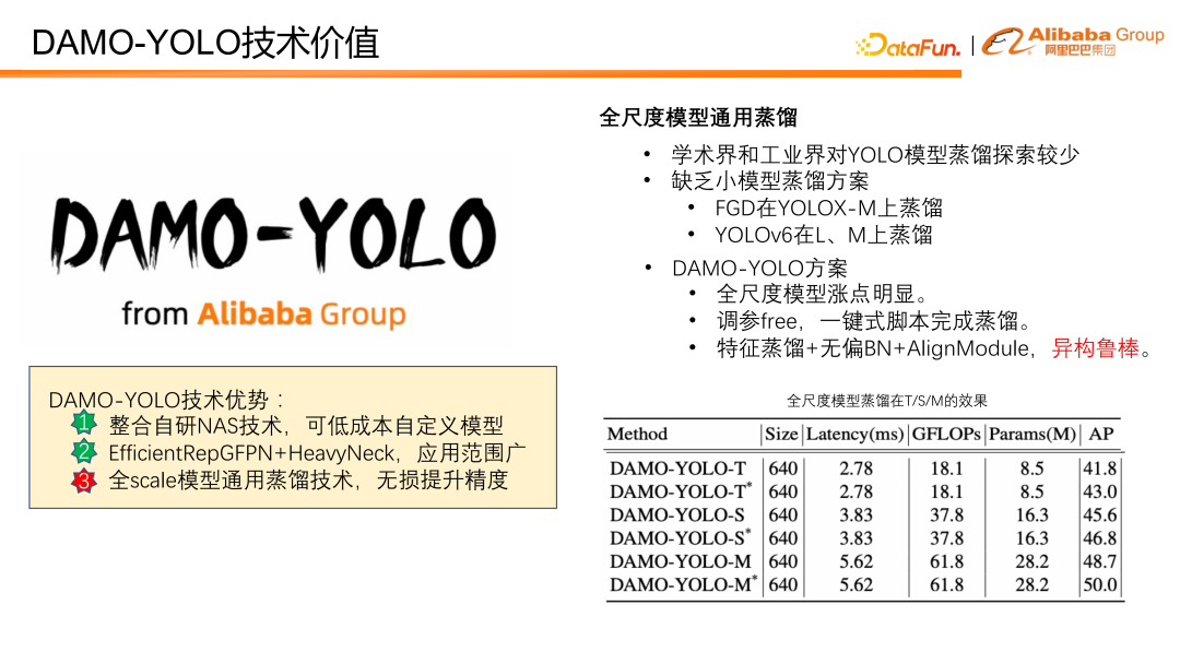 DAMO-YOLO:兼顾速度与精度的高效目标检测框架