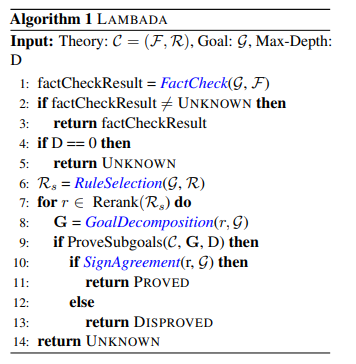 不要think step by step!谷歌最新自然语言推理算法LAMBADA:「反向链推理」才是答案
