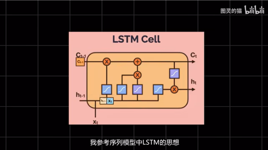 杀猪盘被AI大模型套路,倒贴520块钱,骗子破大防