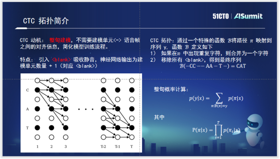 作业帮语音技术实践