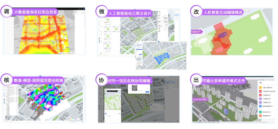 被ChatGPT带飞的AIGC，能为垂直产业做些什么？