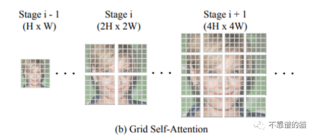 用于图像翻译的五 种最有前途的 AI 模型