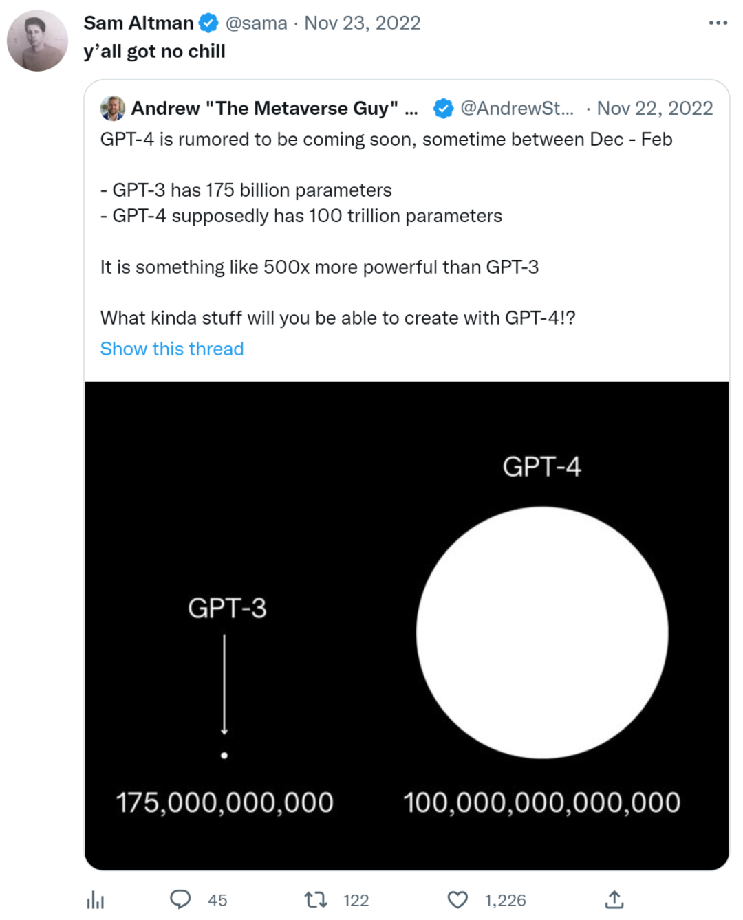 100万亿参数的GPT 4 刷屏AI社区,大概率是假消息