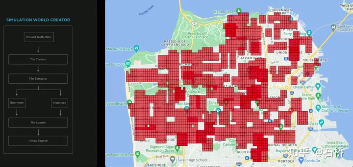 深度剖析Tesla自动驾驶技术方案