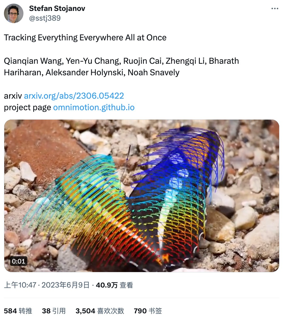 随时随地,追踪每个像素,连遮挡都不怕的「追踪一切」视频算法来了