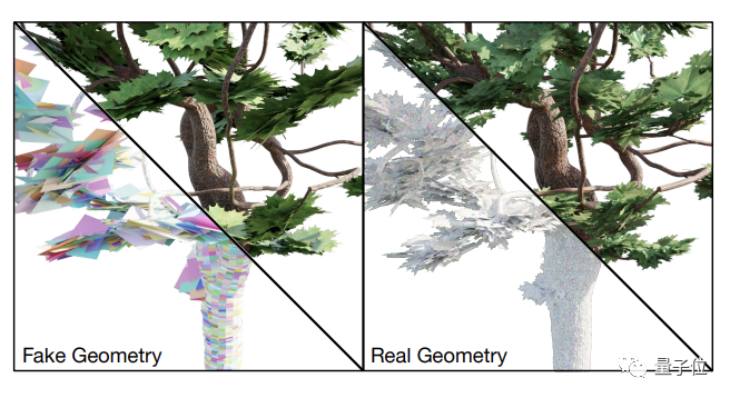 零AI含量!纯随机数学无限生成逼真3D世界火了,普林斯顿华人一作