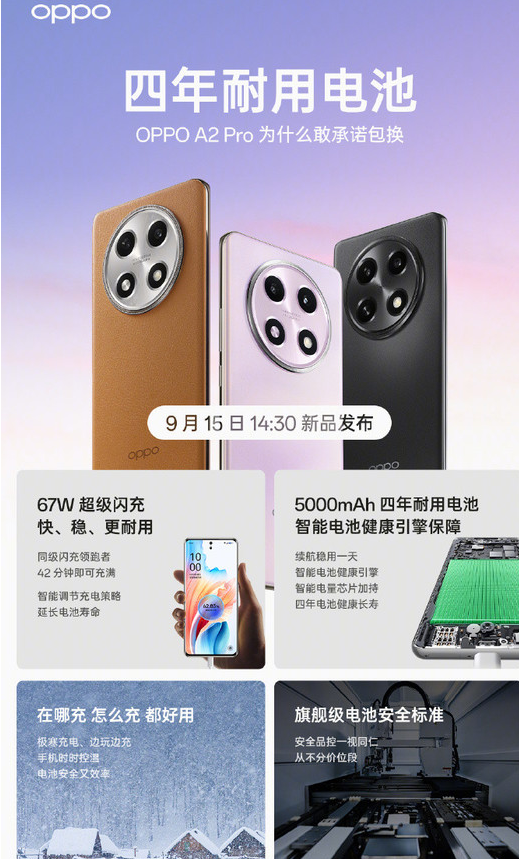 OPPO A2 Pro推出十年电池包换政策：为用户提供四年长久使用的手机体验