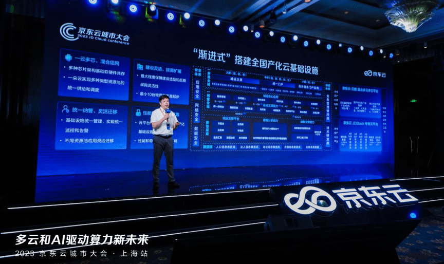 多元算力筑牢AI新基建，京东云发布多款一体机打造安全可控数字基础设施